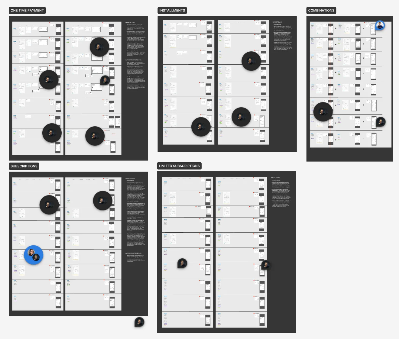 Mapping pricing plan combinations and edge cases